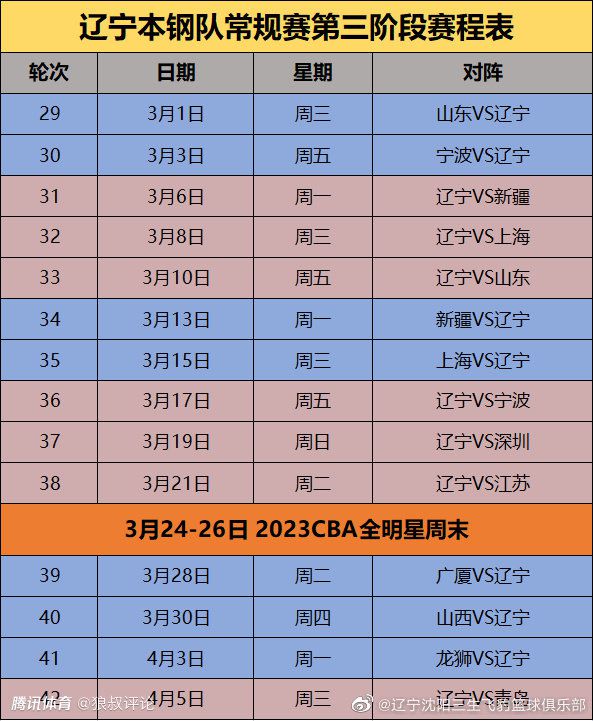 就目前而言，奥斯梅恩的续约还不确定，所以一切仍然是开放的。